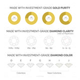 Certified 14K Gold Natural Diamond E-VS Designer Sun Flower Charm White Necklace