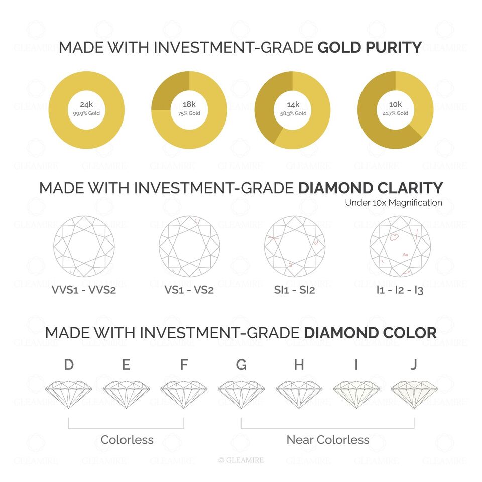 Certified 14K Gold 1ct Lab Created Diamond E-VVS 2 Layer Line Cuff White Bracelet