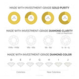 Certified 14K Gold 1.1ct Lab Created Diamond E-VVS Baguette Designer Swirl White Ring